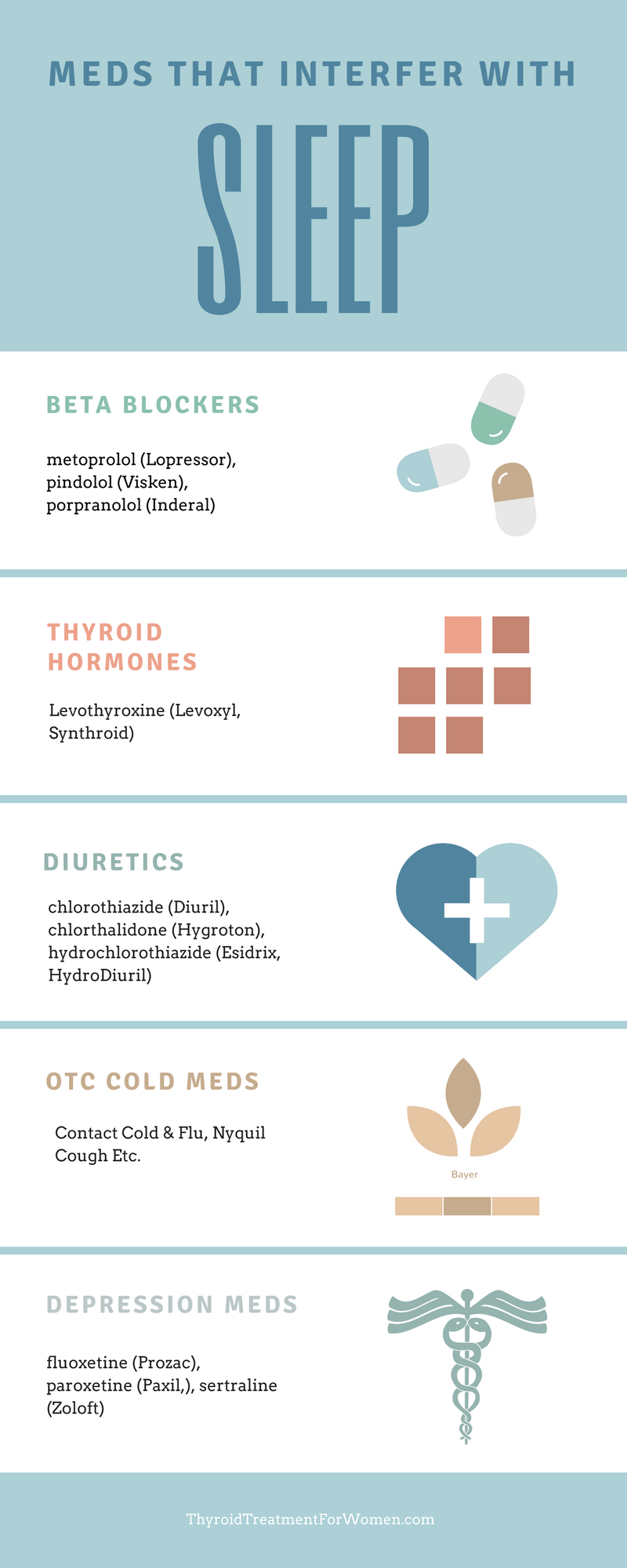 Medications that interfer with sleep. If  you aren't sleeping well these could be the problem. #sleepproblems #thyroidhealth #medications @thyroidtreatmentforwomen