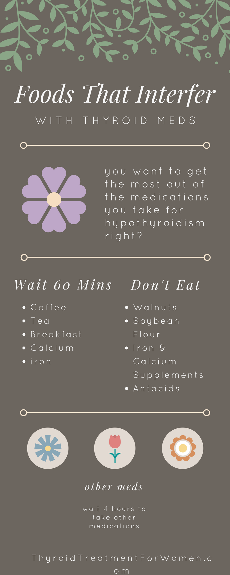 Foods that interfer with thyroid medications. #thyroidhealth #hypothyroidism #hashimoto @thyroidtreatmentforwomen